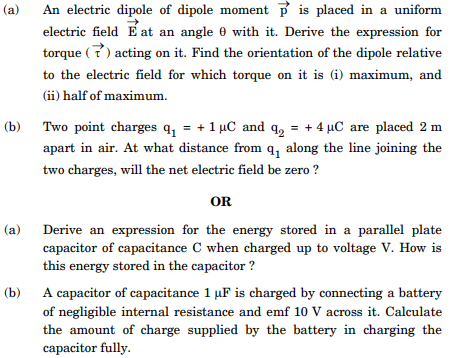 An electric dipole of dipole moment